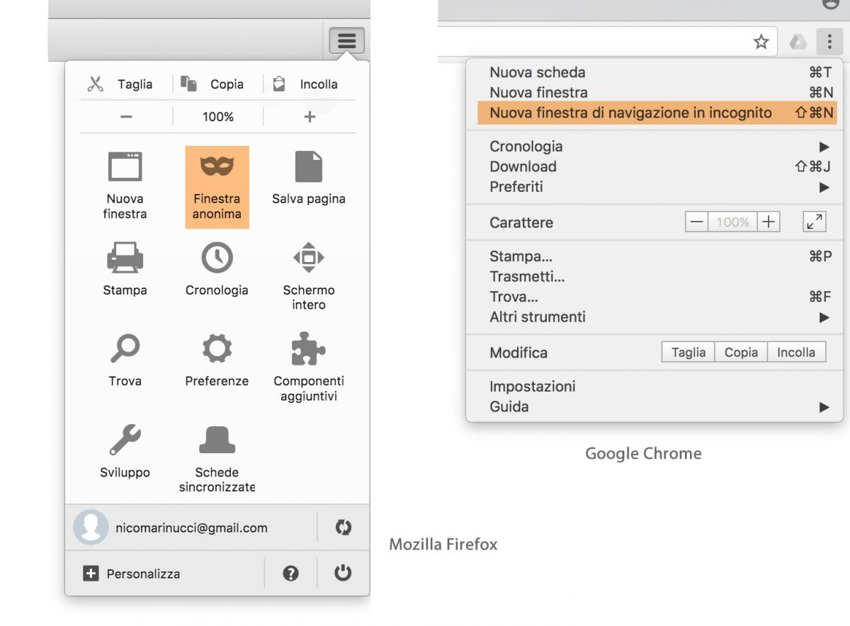 Modalità di ricerca in incognito su Firefox e Chrome